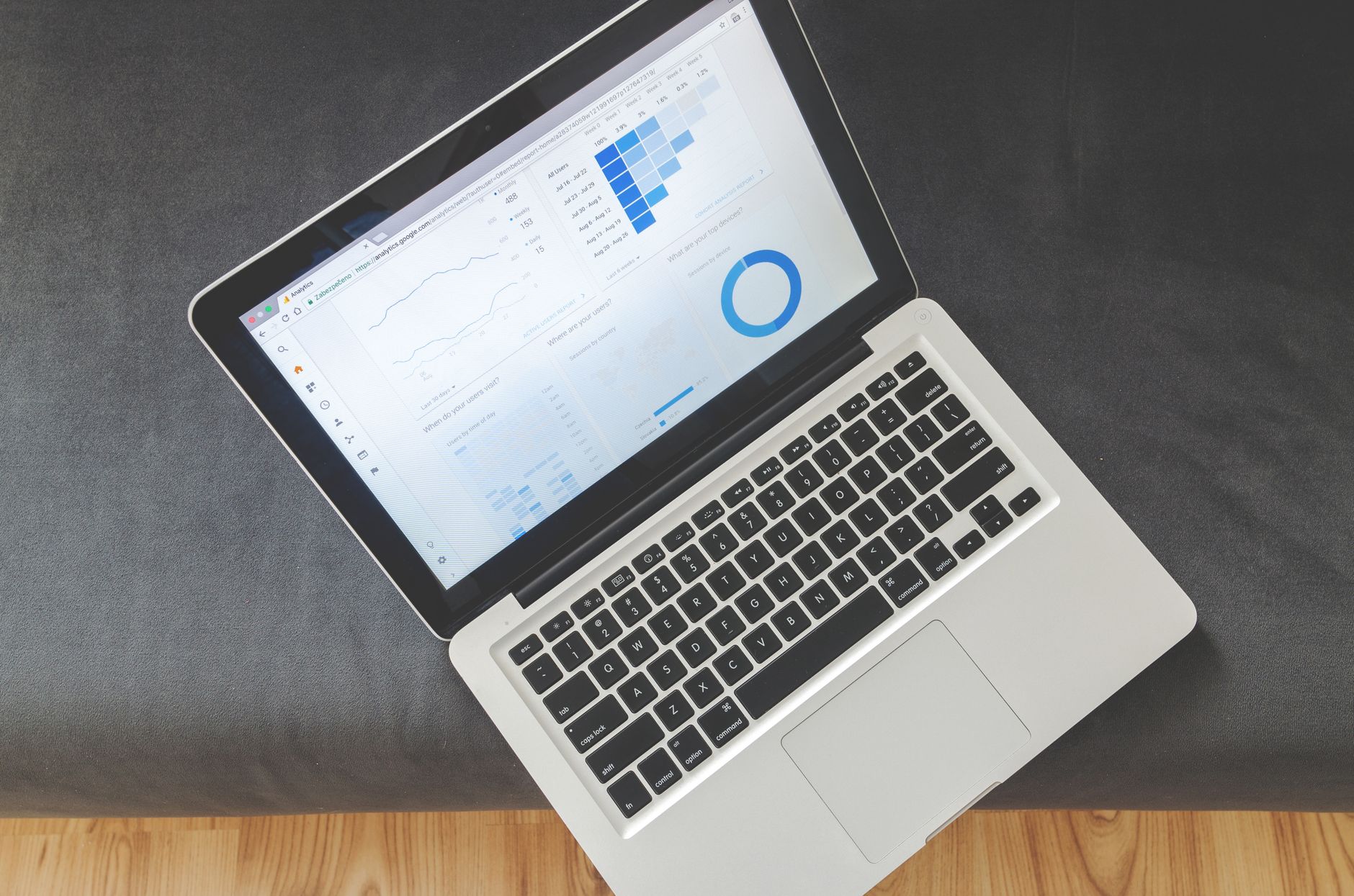 Quelles sont les tendances actuelles de la Fintech et de l&rsquo;innovation financière ?